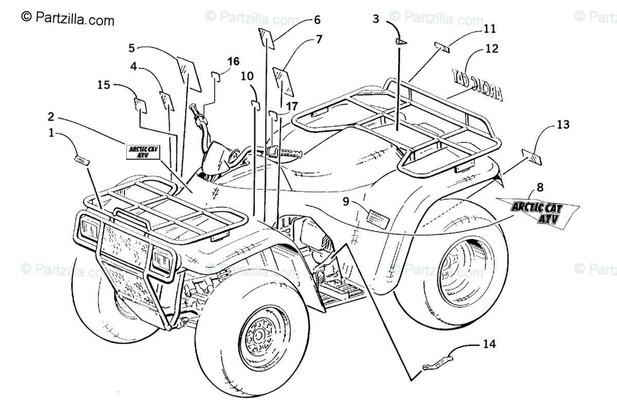 Arctic Cat ATV 2001 OEM Parts Diagram for Decals ...