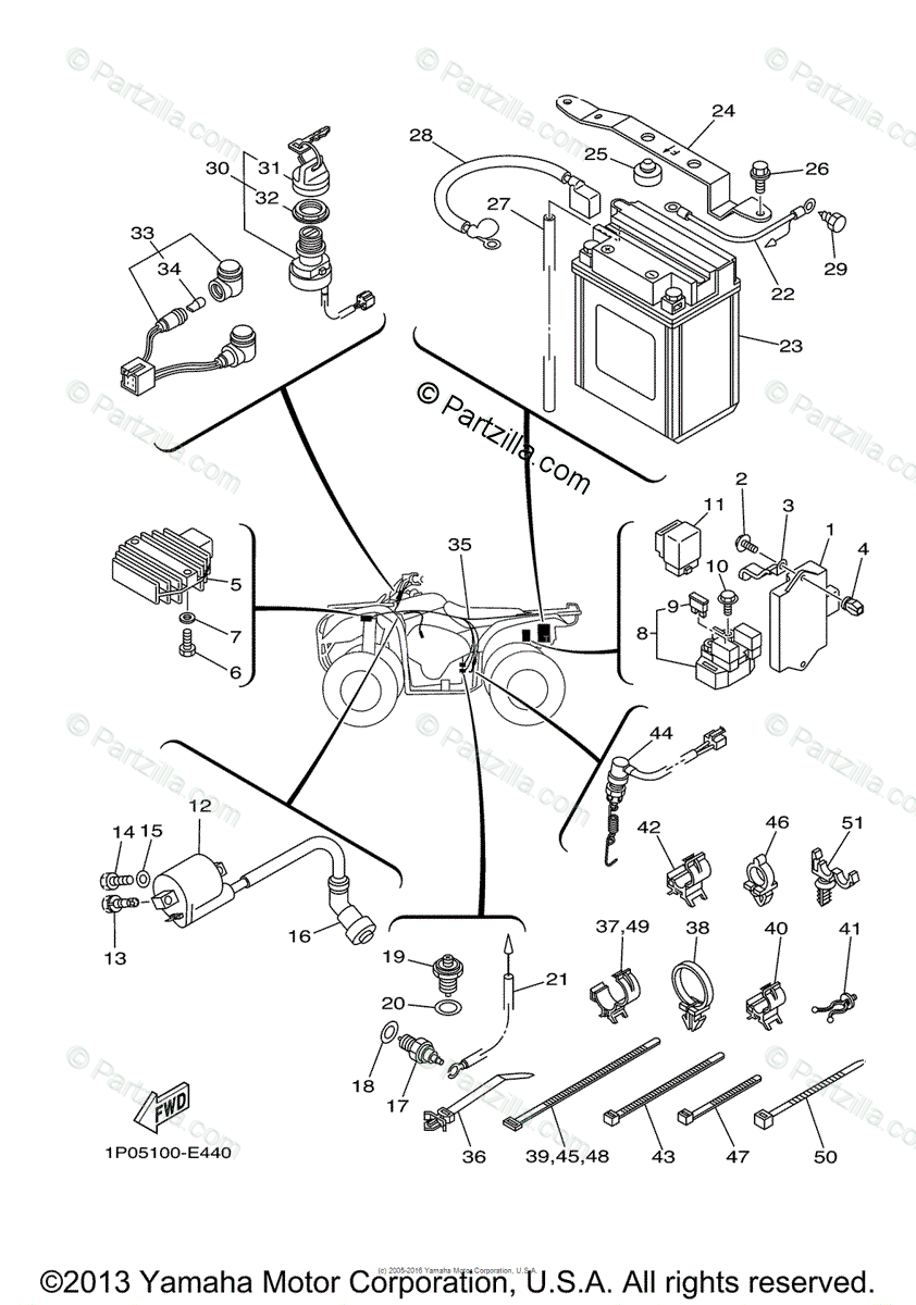 Yamaha Bruin 250 Wiring Diagram