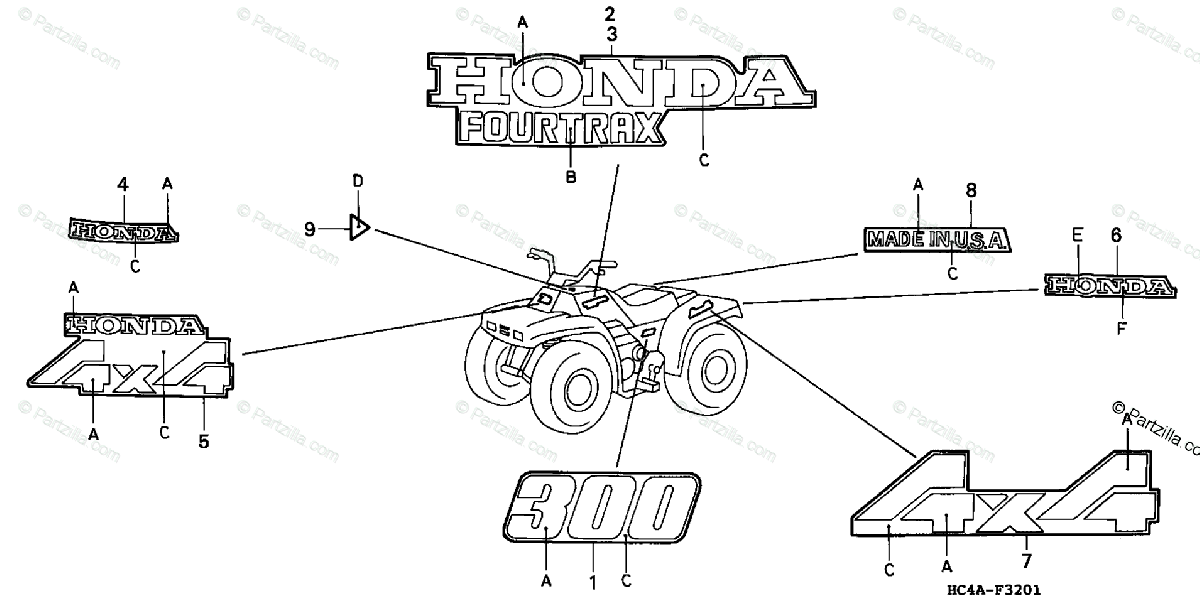1994 Honda Fourtrax 300 Wiring Diagram - diagram ear