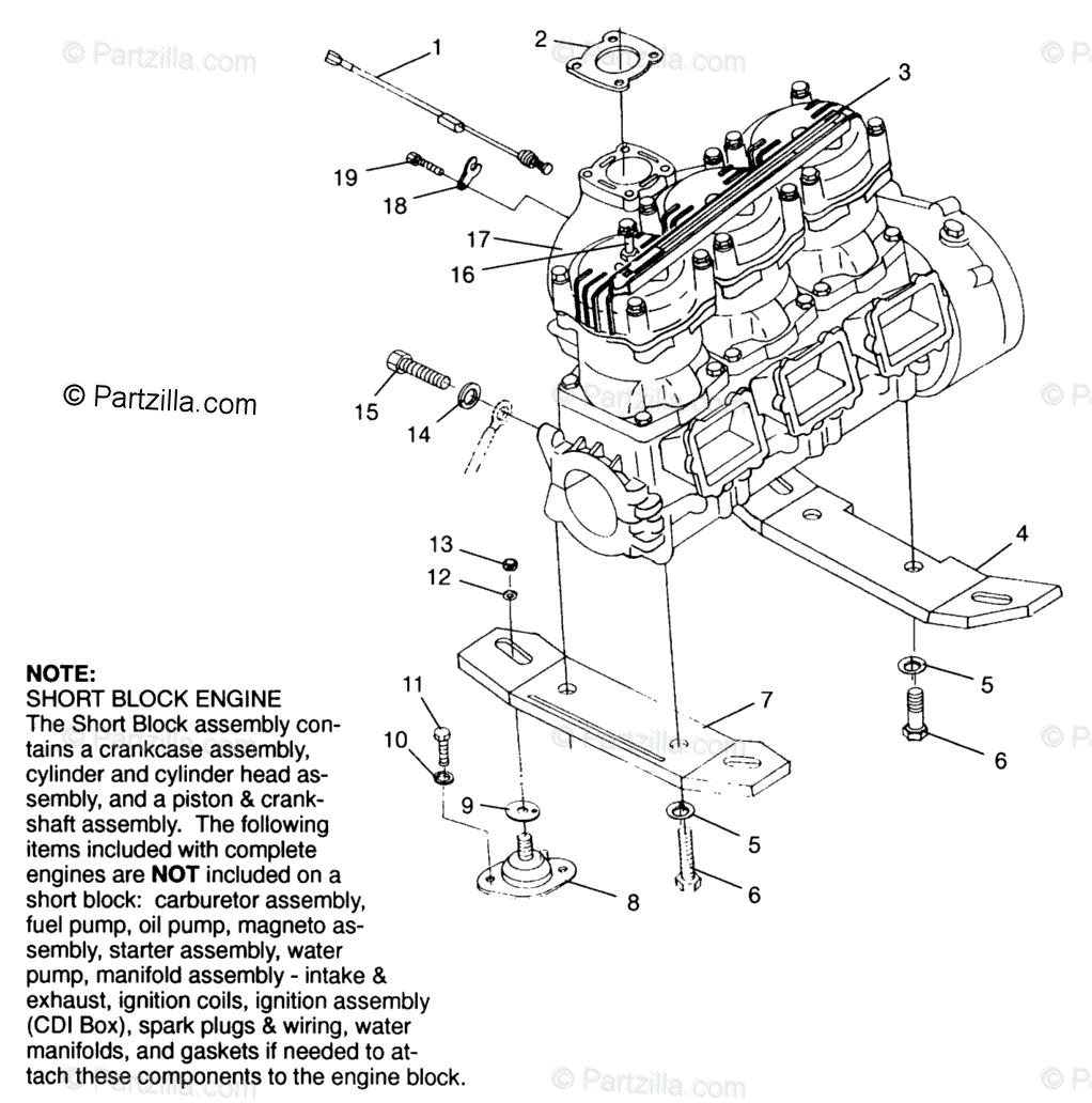 Polaris Watercraft 1996 OEM Parts Diagram for Engine Mounting Sl