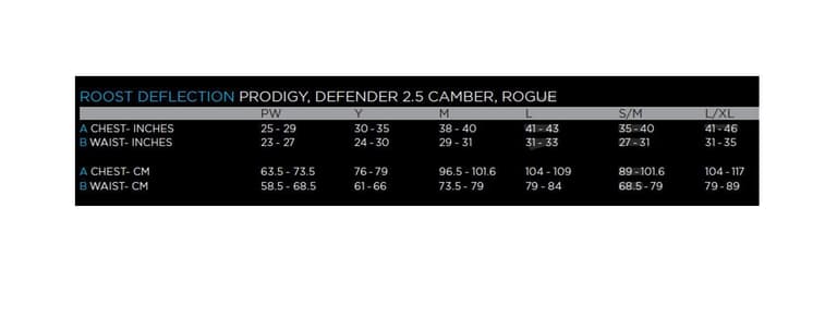2G38-661-6993-05-063 Rage Roost Deflector Body Armor