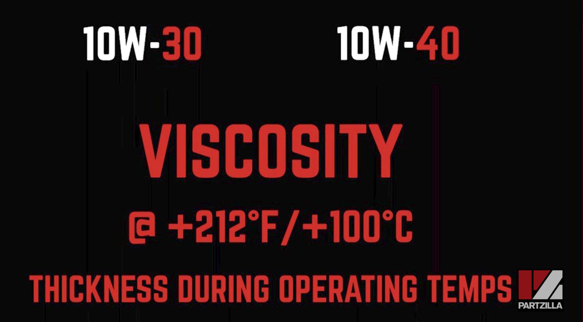 10W-30 vs 10W-40 motorcycle oil viscosity