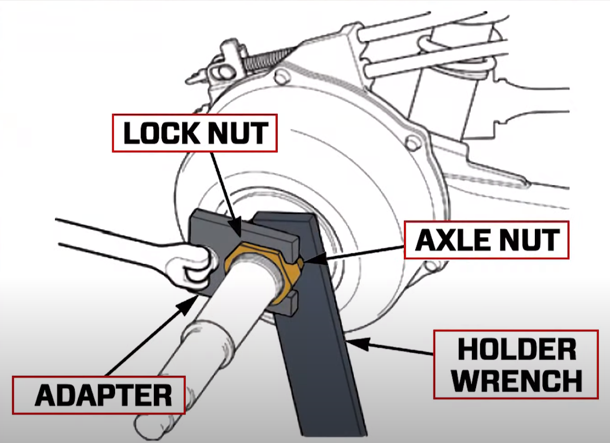 Honda axle nut tools diagram
