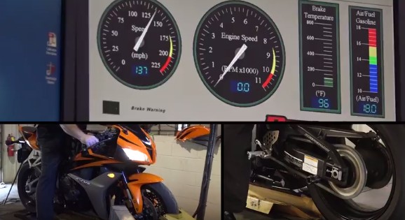 Dyno horsepower test Honda CBR