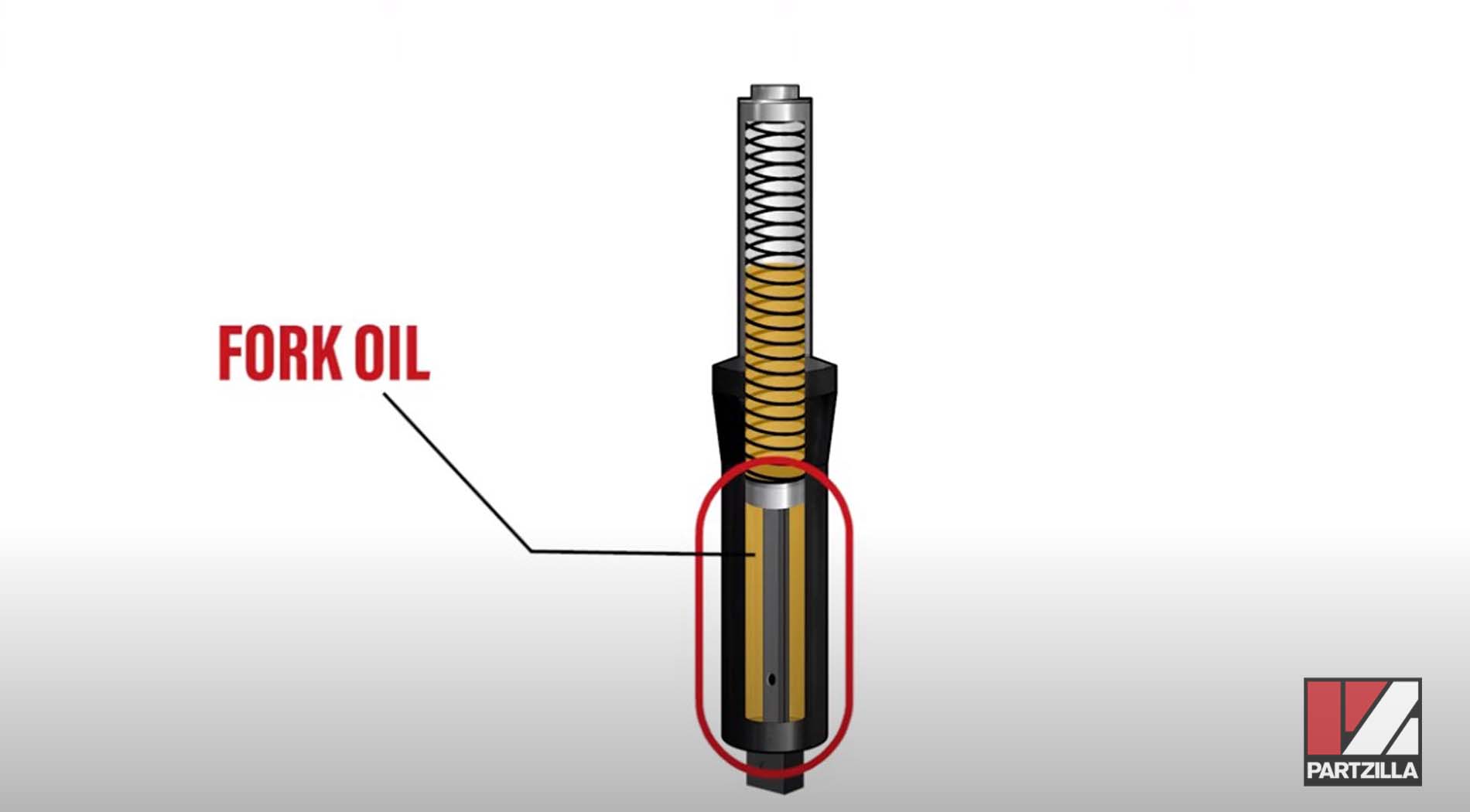 Motorcycle fork oil