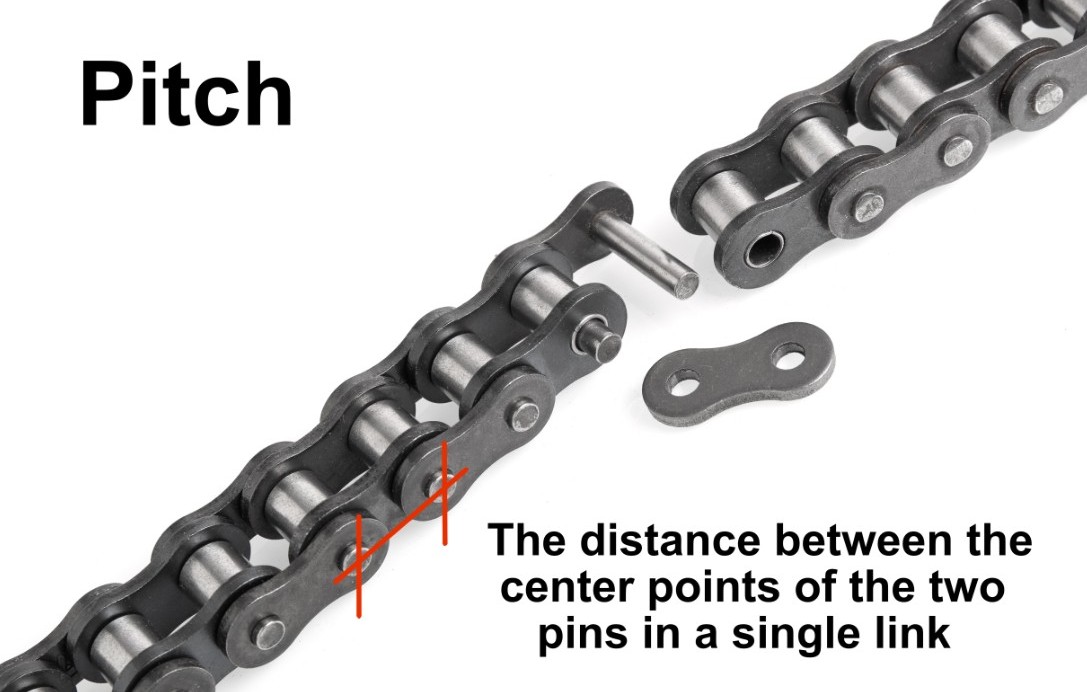Motorcycle ATV chain pitch diagram