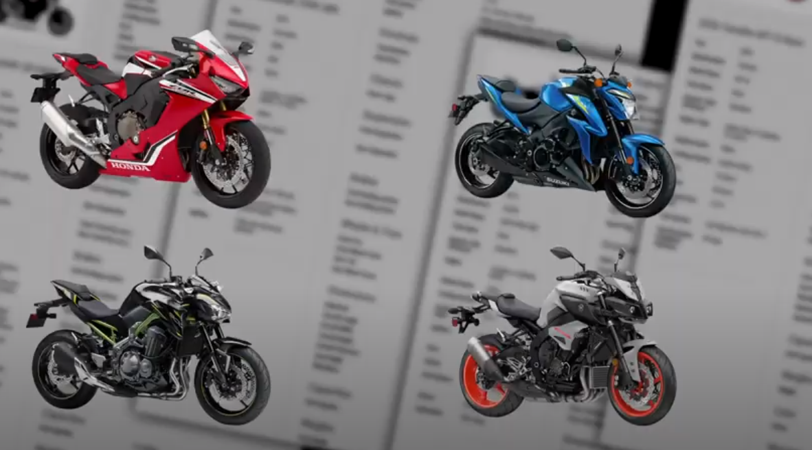 Motorcycle spec sheets and how to read them