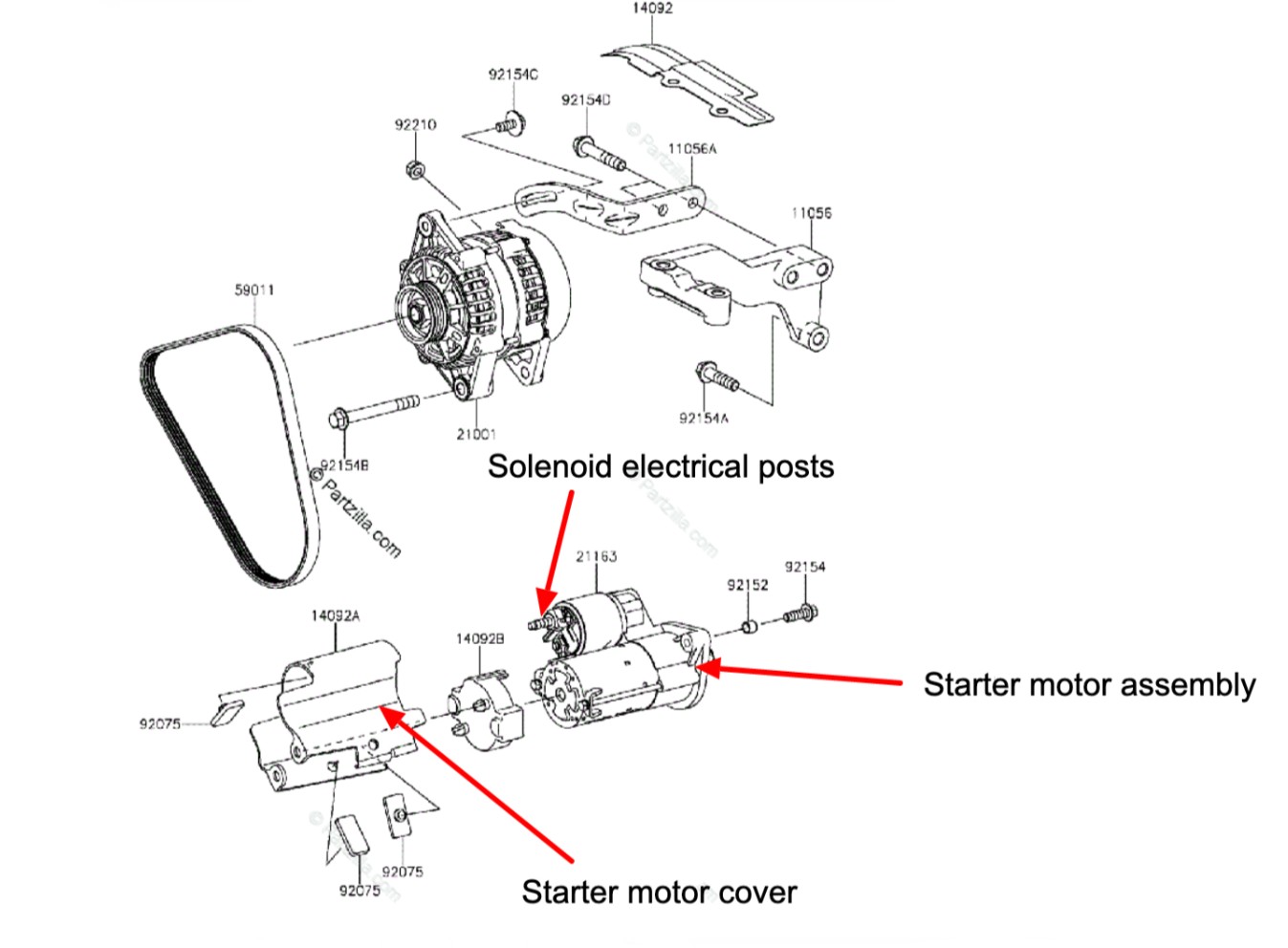 Kawasaki Mule PRO solenoid diagram