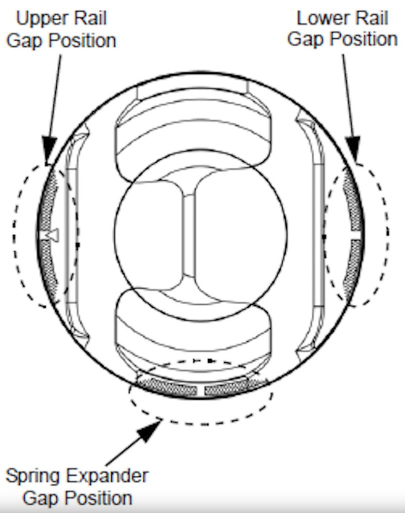 Polaris RZR piston ring diagram
