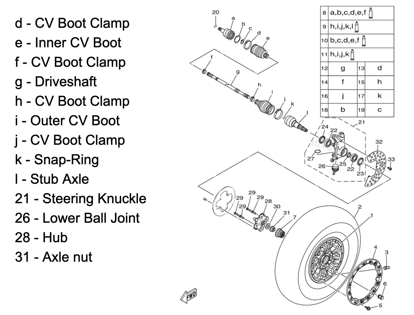 Yamaha YXZ1000R CV boot diagram